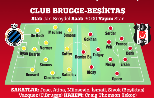 Beşiktaş, UEFA Avrupa Ligi son 16 turunda Brugge deplasmanında